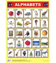 Alphabets chart in English, abcd chart in english, alphabets charts for ...